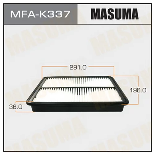   LHD MASUMA MFAK337