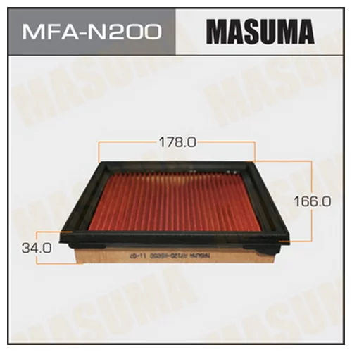     MASUMA  (1/40)  NISSAN/ SKYLINE/ V36   06- MFA-N200