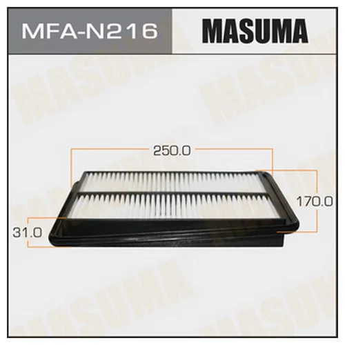   MASUMA MFAN216