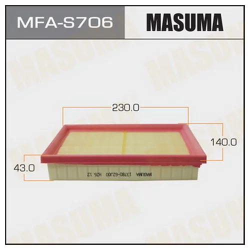    MASUMA   SUZUKI/ SWIFT/ M13A, M15A, M16A    (1/20) MFAS706