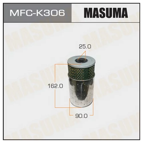       MASUMA   MFCK306