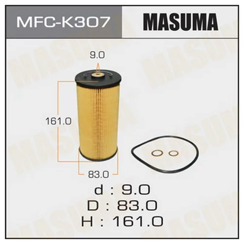       MASUMA   MFCK307