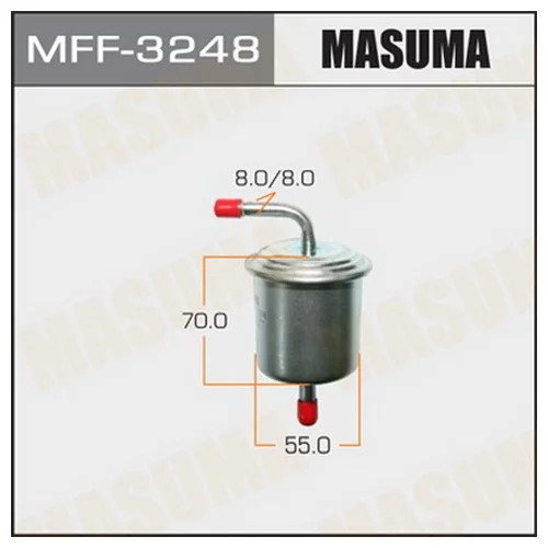   FS-1804, FC-237, JN-312,  MASUMA   MFF3248
