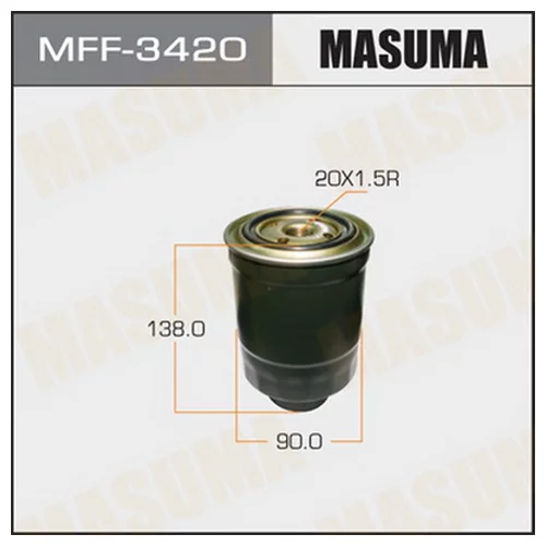   MASUMA  FC-409   (1/30) MFF-3420