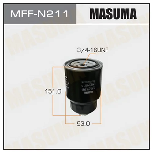     MASUMA ALMERA  05- MFFN211