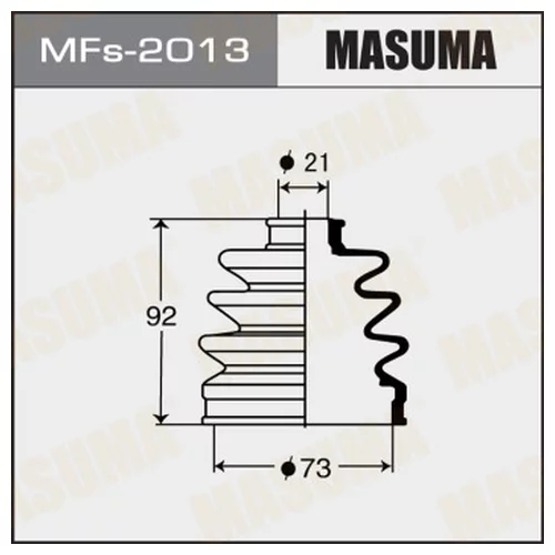   MFS2013 MASUMA