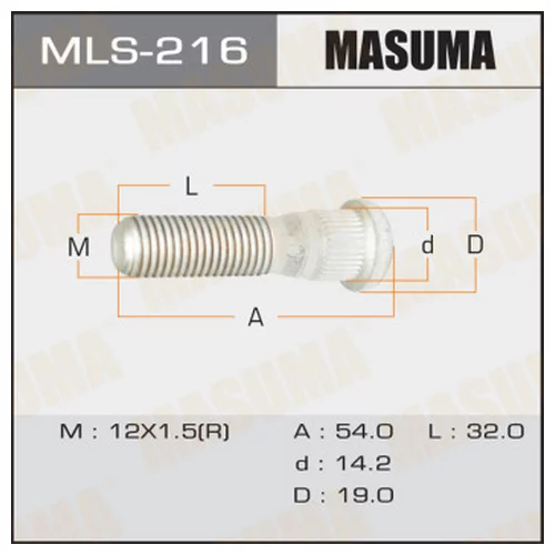  MASUMA MLS216