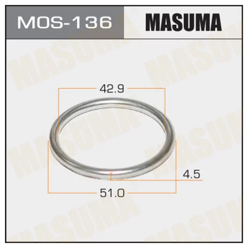   MASUMA MOS136