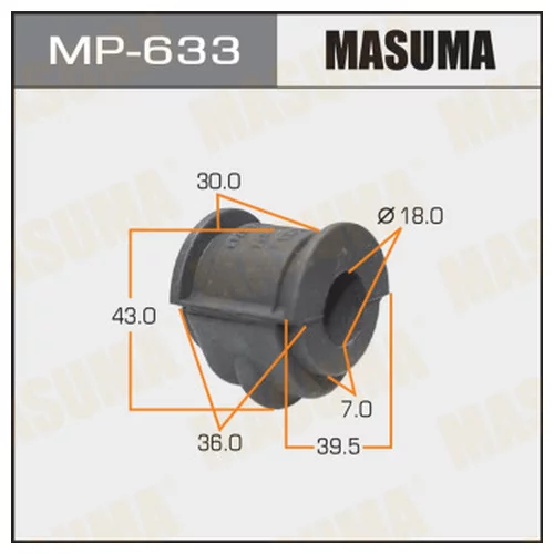   MASUMA  /FRONT/ SUNNY B15    -2. MP-633