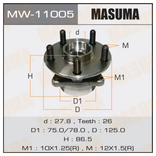   MW-11005