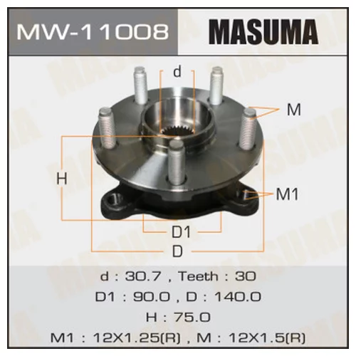   MASUMA MW11008