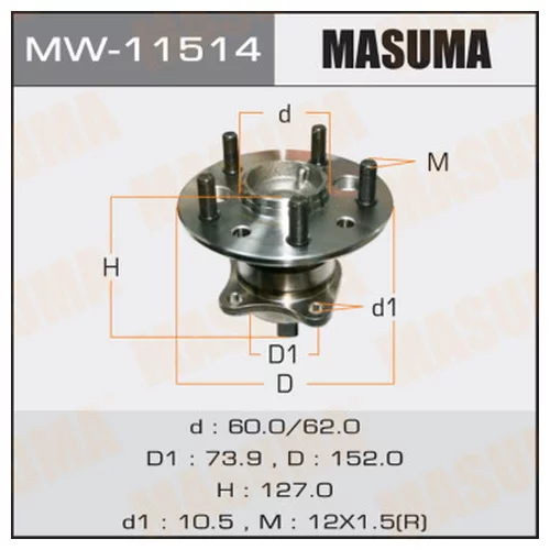   MASUMA MW11514