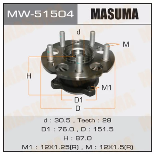   MW51504