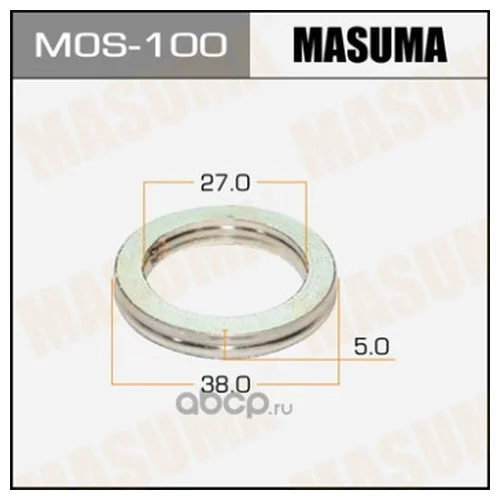 .  .. MASUMA 27  38 ( 20 ) MoS-100