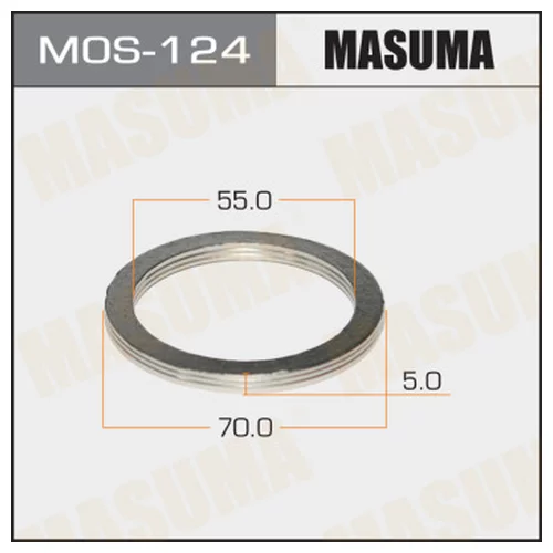 .  .. MASUMA 55  70 ( 20 ) MoS-124