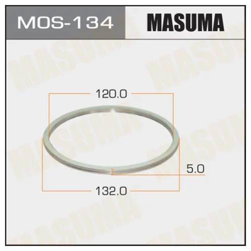 .  .. MASUMA120 132 ( 20 ) MoS-134