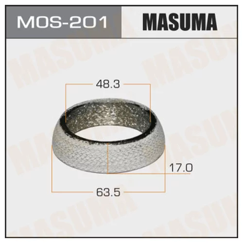 .   . . MASUMA MoS-201
