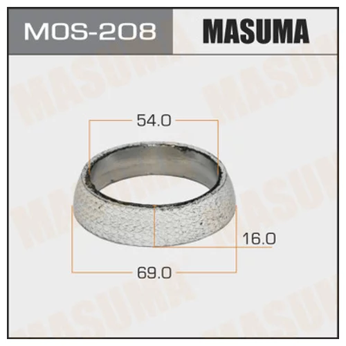 .  .. MASUMA MoS208