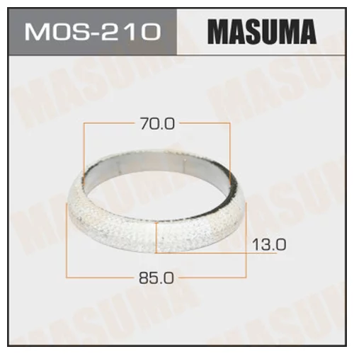 .  .. MASUMA MoS210