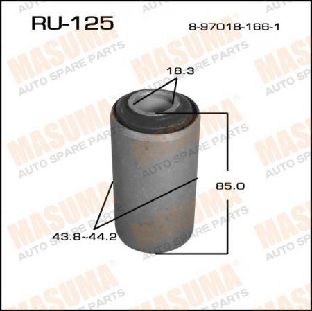  BIGHORN /UBS6#/    RU-178 Ru-125