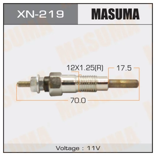    MASUMA   PN-132 /SD23, SD25     (1/10/100). XN-219