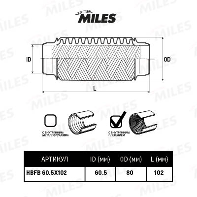    .  60.5X102 HBFB60.5X102 HBFB60.5X102