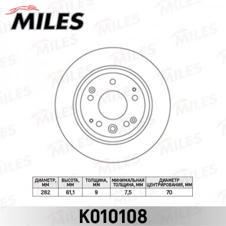   HONDA LEGENG 88-/SHUTTLE 94-04  D=282. K010108 K010108