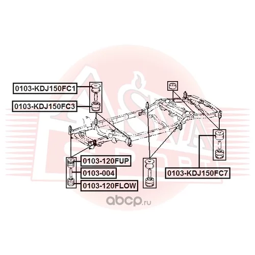   0103-KDJ150FC1