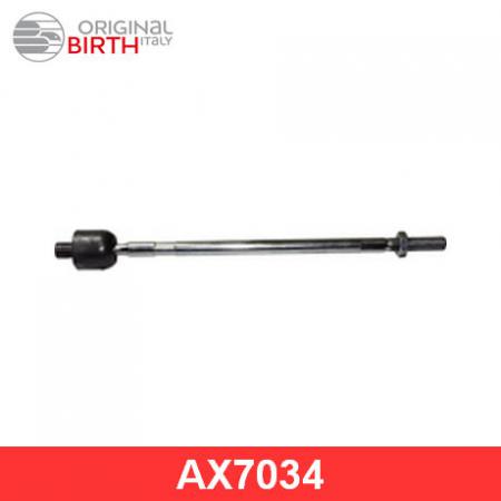   |  / | AX7034 Birth