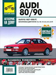    AUDI 80/90,  1987  1990 ., ,    ,    5-88924-146-X