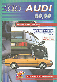    AUDI 80, COUPE,  1991 ., /,   5-8069-0016-9