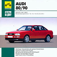    AUDI 80/90,  1987  1990 ., ,    ,  CD-ROM,    