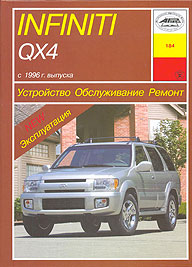    INFINITI QX4,  1996 ., ,   5-89744-077-8