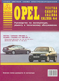    OPEL VECTRA,  1995  2002 ., CALIBRA,  1990  1997 ., /,    5-8245-0144-0