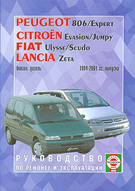    PEUGEOT 806, EXPERT/CITROEN EVASION, JUMPY/FIAT ULYSSE, SCUDO/LANCIA ZETA,  1994  2001 ., /,   985-455-002-8