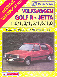    VOLKSWAGEN GOLF II,  1982  1991 ., ,   5-8051-0005-3