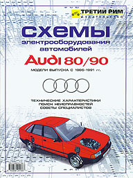  AUDI 80/90,  1986  1991 .  .   5-88924-186-9