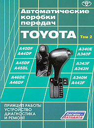     TOYOTA, 2 ,  AUTODATA LIMITED 5-88850-191-3