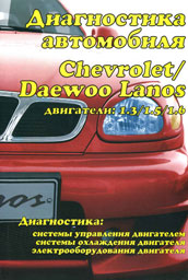    CHEVROLET / DAEWOO LANOS  (1.3, 1.5, 1.6). ,   
