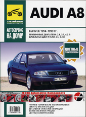    AUDI A8.   . 1994-1999,    5-88924-137-0