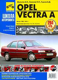    OPEL VECTRA,  1988  1995 ., ,   ,    5-88924-326-8