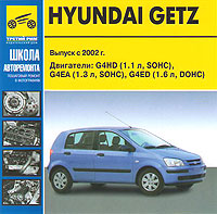    HYUNDAI GETZ,  2002 ., ,   ,  CD-ROM,    