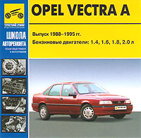    OPEL VECTRA,  1988  1995 ., ,   ,  CD-ROM,    