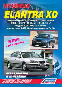 HY ELANTRA XD ( 2000-2006. +  2008-2010.  ) 5-88850-226-