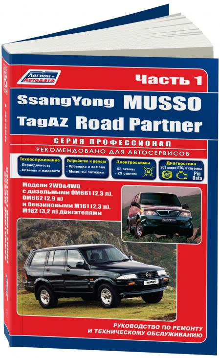    SSANG YONG MUSSO, /,  2- ,  AUTODATA LIMITED 5-88850-077-1