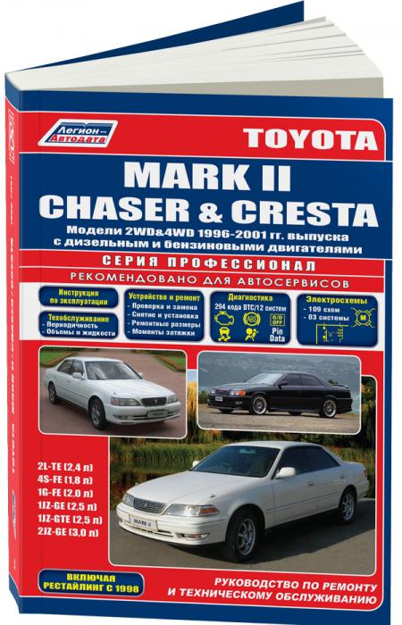    TOYOTA MARK II, CHASER, CRESTA,  1992  1996 ., /,  - 5-88850-143-3