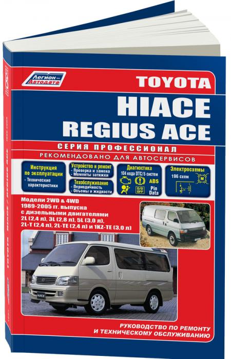    TOYOTA HI-ACE,  1989  2001 ., ,  - 5-88850-157-3