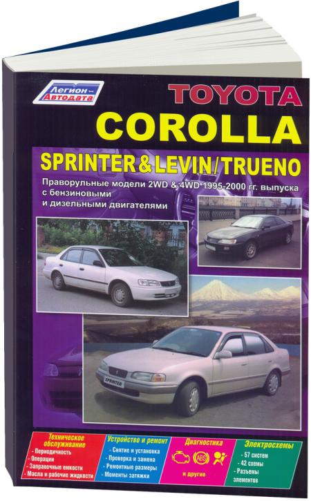    TOYOTA COROLLA,  1995  2000 ., SPRINTER, COROLLA LEVIN, SPRINTER TRUENO (2WD & 4WD), /,  - 5-88850-180-1