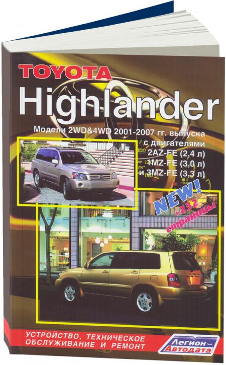    TOYOTA HIGHLANDER  2001-2007 . 2WD&4WD,  - 5-88850-266-9