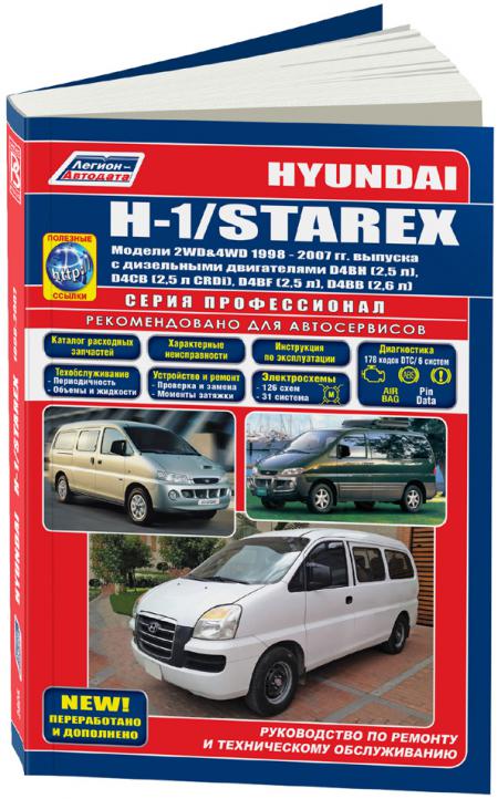   HY H-1/STAREX 1998-2007 (),  - 978-5-88850-340-9